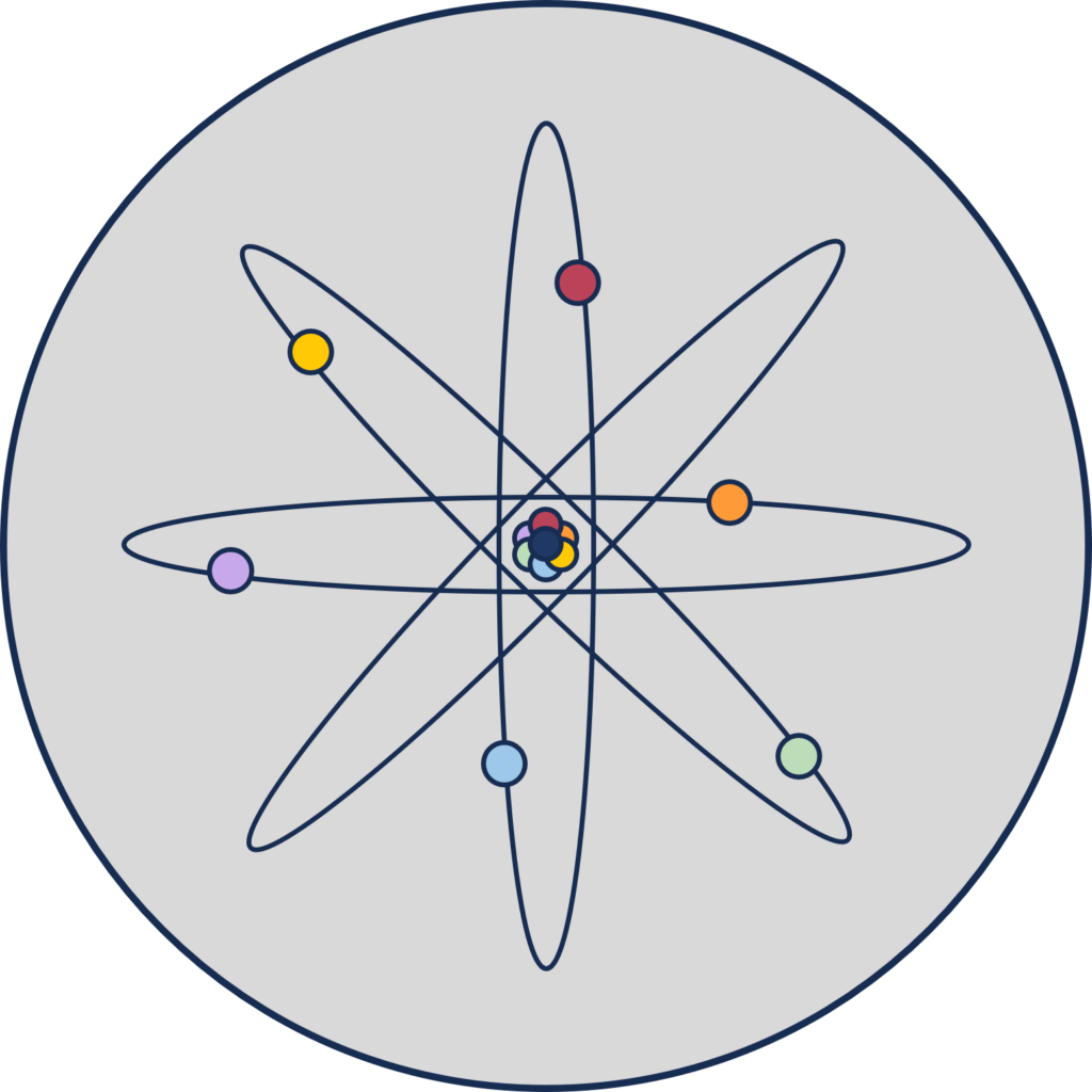 Science Alliance Activate UTS